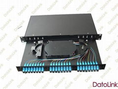 Rack mounted box 24 ports