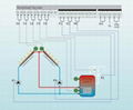 Circulating Controller SR618C1 2