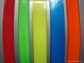 tpu  coated  webbing 4