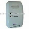 Luxury ( LPG, Natural, Coal ) gas leak Detector  1