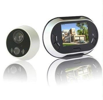 Digital Peephole Viewer