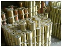 Copper wire manufacturer