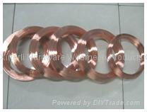 China's copper wire 