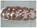 China's copper wire  1