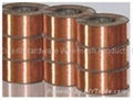 China's copper wire  2