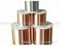 China's copper wire  5