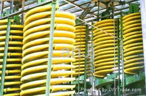 Spiral chute with competitive price