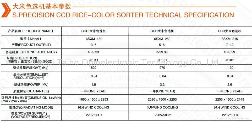 CCD TEA COLORSORT 4