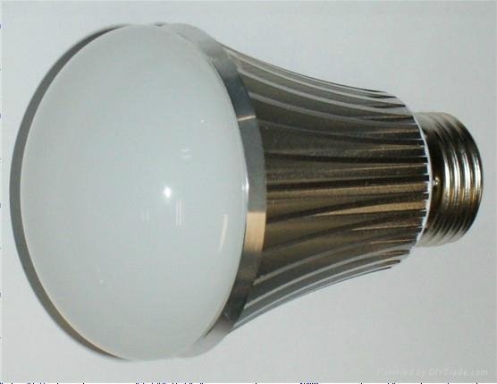 Energy-save E27 LED bulbs