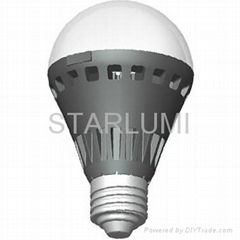 HIGH POWER NANO LED BULB 8.5W