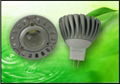 High power LED Spot Light Bulb