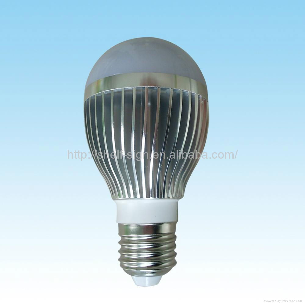 LED Bulb Lighting 2
