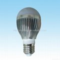 LED Bulb Lighting 2