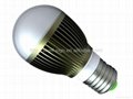 LED Bulb Lighting 3