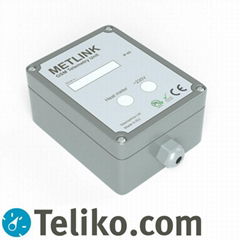 MetLink - meter data collector, smart