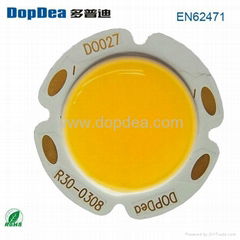 high CRI led bulb parts