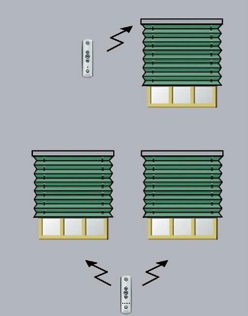  Electric Pleated Curtain  2