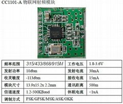 CC1101無線模塊