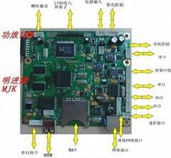 高清帶驅動網絡廣告機板卡