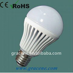 LED bulbs