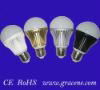 LED bulbs 2