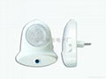 LED emergency lamp