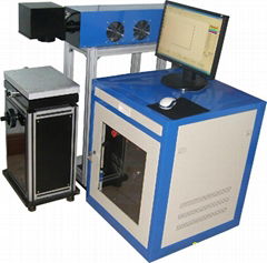 CO2 Laser Marking Machine 