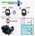 水塔水泵聯動控制系統TD-ST