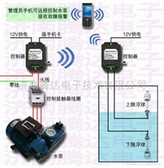 水塔水泵聯動控制系統TD-ST0002濟南騰達電子