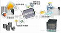 温湿度短信报警器TD-JF10