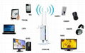 JHR-N805R   300Mbps High Power Wireless N Router 4