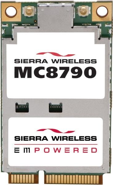 Embedded modules hspa wireless