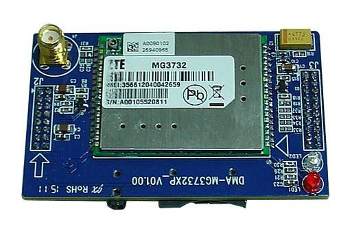 Embedded modules hspa wireless 4