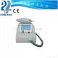 q-switched nd yag laser