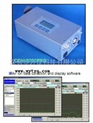COM-3200PRO Ion counter