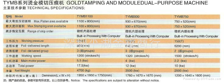 燙金機 電腦燙金機 燙金模切壓痕機 2