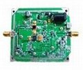 2.4 GHzIndoor use 802.11b/g Bi-Directional Amplifiers 4
