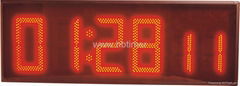 LED display