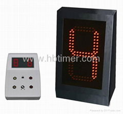 Led fouls counter