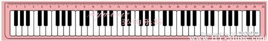 Music Ruler 2