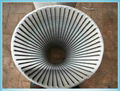 stainless steel mine sieving mesh