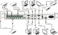 SCA131HD scaler switcher  2