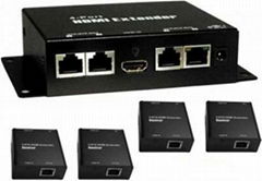 TP4  4-port HDMI over CAT6 Splitter Kit