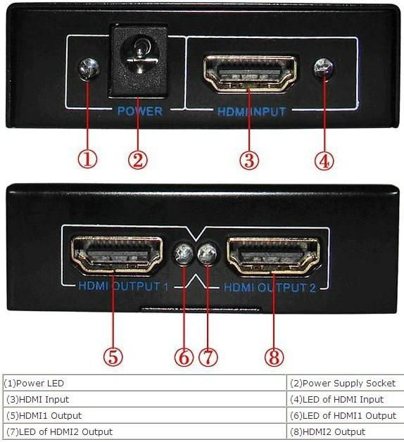 HDMI102 4