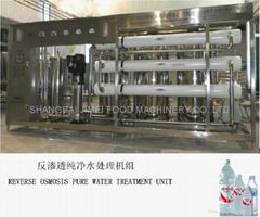 REVERSE OSMOSIS PURE WATER TREATMENT UNIT