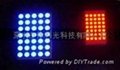 LED dot matrix display with direct factory price 4