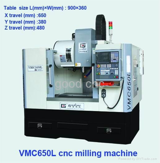 vertical machining center