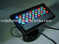 led projector 36w rgb