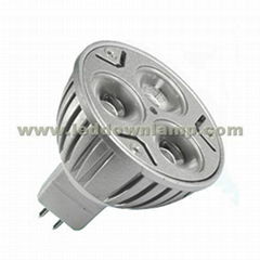 LED SPOT LIGHT