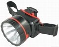 LED Rechargeable Head lamp 1